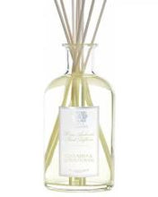 Load image into Gallery viewer, Antica Diffuser 250 ML

